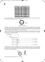 Preview for 22 page of FONESTAR DMX-83 Instruction Manual