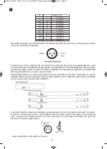 Preview for 44 page of FONESTAR DMX-83 Instruction Manual