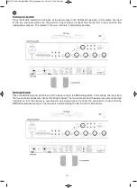 Preview for 6 page of FONESTAR DSA-300 Instruction Manual