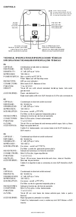 Предварительный просмотр 2 страницы FONESTAR FCM-767 Quick Start Manual