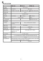 Preview for 6 page of FONESTAR FMC-640 Instruction Manual