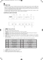 Preview for 4 page of FONESTAR FO-14M42 Instruction Manual