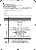 Preview for 6 page of FONESTAR FO-20M44XT Instruction Manual