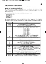 Preview for 17 page of FONESTAR FO-20M44XT Instruction Manual