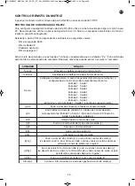 Preview for 39 page of FONESTAR FO-20M44XT Instruction Manual