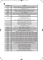 Preview for 40 page of FONESTAR FO-20M44XT Instruction Manual