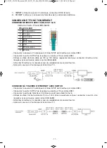 Preview for 11 page of FONESTAR FO-471-TX Instruction Manual