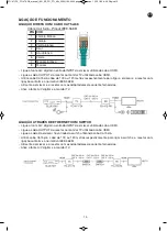 Preview for 15 page of FONESTAR FO-471-TX Instruction Manual