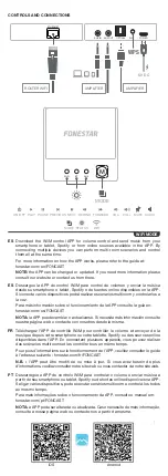 Preview for 2 page of FONESTAR FONCAST Quick Start Manual