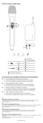 Предварительный просмотр 2 страницы FONESTAR IK-163 Quick Start Manual