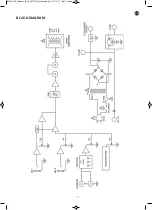 Предварительный просмотр 7 страницы FONESTAR MA-18CDU Instruction Manual