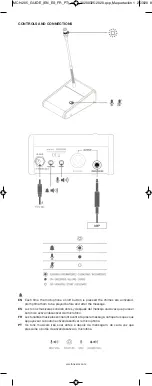 Предварительный просмотр 2 страницы FONESTAR MCH-205 Quick Start Manual