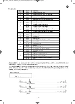 Предварительный просмотр 5 страницы FONESTAR MOV-6060L Instruction Manual