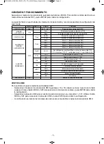 Предварительный просмотр 9 страницы FONESTAR MOV-6060L Instruction Manual