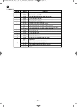 Preview for 10 page of FONESTAR MOV-6060L Instruction Manual