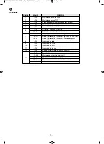 Preview for 16 page of FONESTAR MOV-6060L Instruction Manual