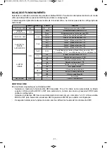 Предварительный просмотр 21 страницы FONESTAR MOV-6060L Instruction Manual