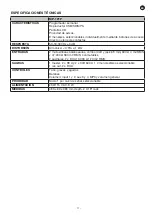 Preview for 17 page of FONESTAR MP-121P Instruction Manual