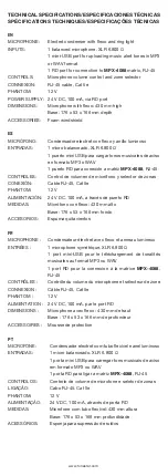 Preview for 4 page of FONESTAR MPX-400MIC Quick Start Manual