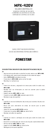 FONESTAR MPX-420V Quick Start Manual preview