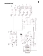 Предварительный просмотр 9 страницы FONESTAR MPZ-5125 Instruction Manual