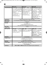 Preview for 22 page of FONESTAR MSH-883 Instruction Manual