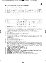 Preview for 25 page of FONESTAR MSH-883 Instruction Manual