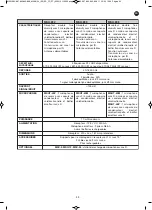 Preview for 33 page of FONESTAR MSH-883 Instruction Manual