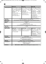 Preview for 44 page of FONESTAR MSH-883 Instruction Manual