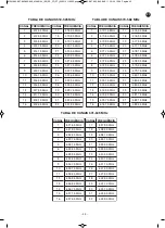 Preview for 45 page of FONESTAR MSH-883 Instruction Manual