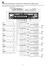 Предварительный просмотр 18 страницы FONESTAR MXZ-2036 Instruction Manual