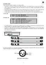 Preview for 7 page of FONESTAR PAR-155CL Instruction Manual