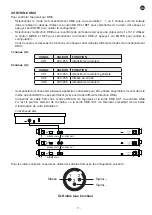 Preview for 11 page of FONESTAR PAR-155CL Instruction Manual