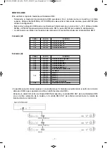 Preview for 7 page of FONESTAR PAR-220L Instruction Manual