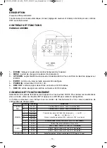 Preview for 10 page of FONESTAR PAR-220L Instruction Manual