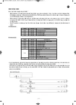 Preview for 11 page of FONESTAR PAR-220L Instruction Manual