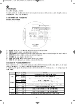 Preview for 14 page of FONESTAR PAR-220L Instruction Manual