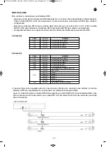 Preview for 15 page of FONESTAR PAR-220L Instruction Manual