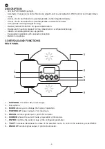 Preview for 2 page of FONESTAR PAR-70L Instruction Manual