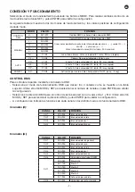 Preview for 7 page of FONESTAR PAR-70L Instruction Manual