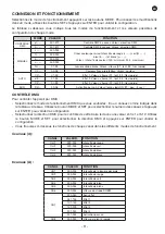 Preview for 11 page of FONESTAR PAR-70L Instruction Manual