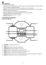 Preview for 14 page of FONESTAR PAR-70L Instruction Manual