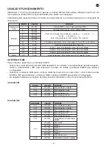 Preview for 15 page of FONESTAR PAR-70L Instruction Manual