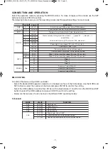 Preview for 3 page of FONESTAR PAR-BE60L Instruction Manual