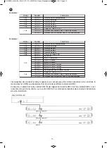 Preview for 14 page of FONESTAR PAR-BE60L Instruction Manual