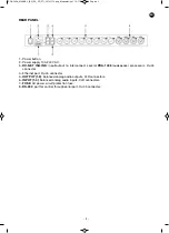 Предварительный просмотр 3 страницы FONESTAR PDA-1408 Instruction Manual