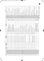 Предварительный просмотр 13 страницы FONESTAR PDA-1408 Instruction Manual