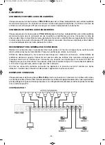 Предварительный просмотр 30 страницы FONESTAR PDA-1408 Instruction Manual