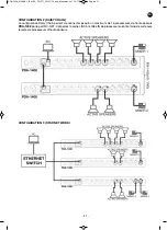 Предварительный просмотр 31 страницы FONESTAR PDA-1408 Instruction Manual