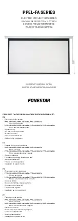 Preview for 1 page of FONESTAR PPEL-FA Series Quick Start Manual